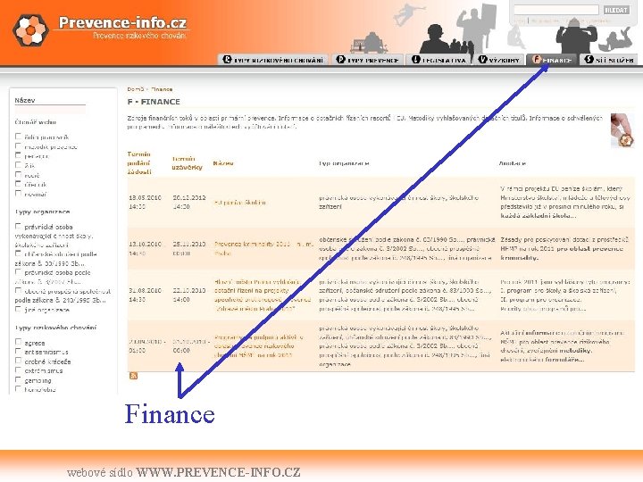 Finance webové sídlo WWW. PREVENCE-INFO. CZ 