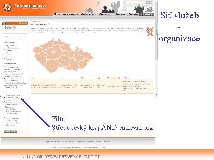 Síť služeb organizace Filtr: Středočeský kraj AND církevní org. webové sídlo WWW. PREVENCE-INFO. CZ