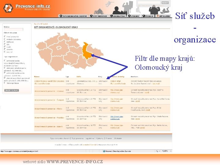 Síť služeb organizace Filtr dle mapy krajů: Olomoucký kraj webové sídlo WWW. PREVENCE-INFO. CZ