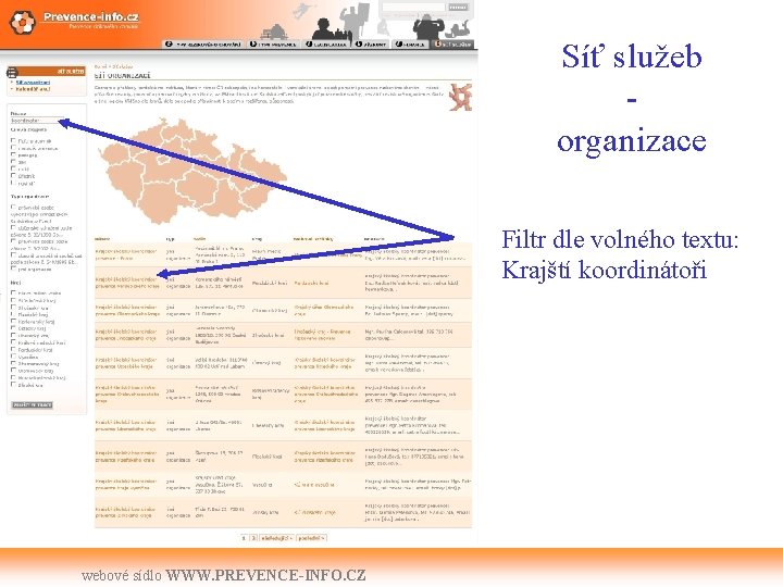 Síť služeb organizace Filtr dle volného textu: Krajští koordinátoři webové sídlo WWW. PREVENCE-INFO. CZ