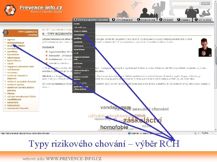 Typy rizikového chování – výběr RCH webové sídlo WWW. PREVENCE-INFO. CZ 