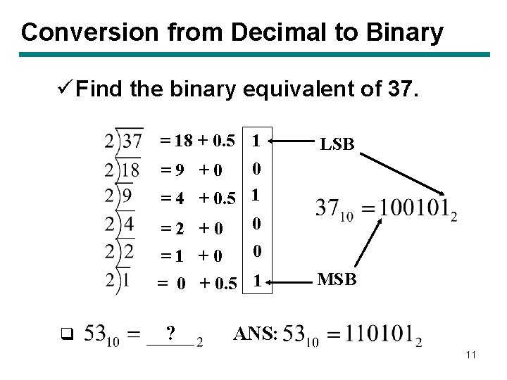 Conversion from Decimal to Binary ü Find the binary equivalent of 37. = 18 Conversion from Decimal to Binary ü Find the binary equivalent of 37. = 18