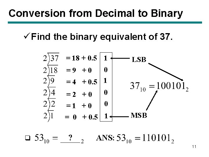 Conversion from Decimal to Binary ü Find the binary equivalent of 37. = 18