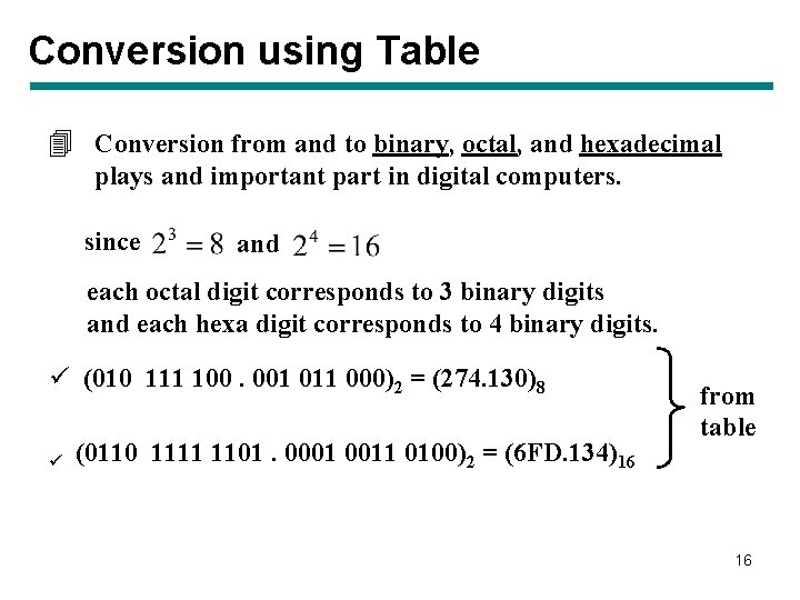 Conversion using Table 4 Conversion from and to binary, octal, and hexadecimal plays and