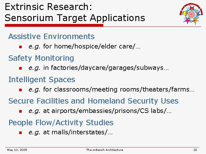 Extrinsic Research: Sensorium Target Applications Assistive Environments n e. g. for home/hospice/elder care/… Safety