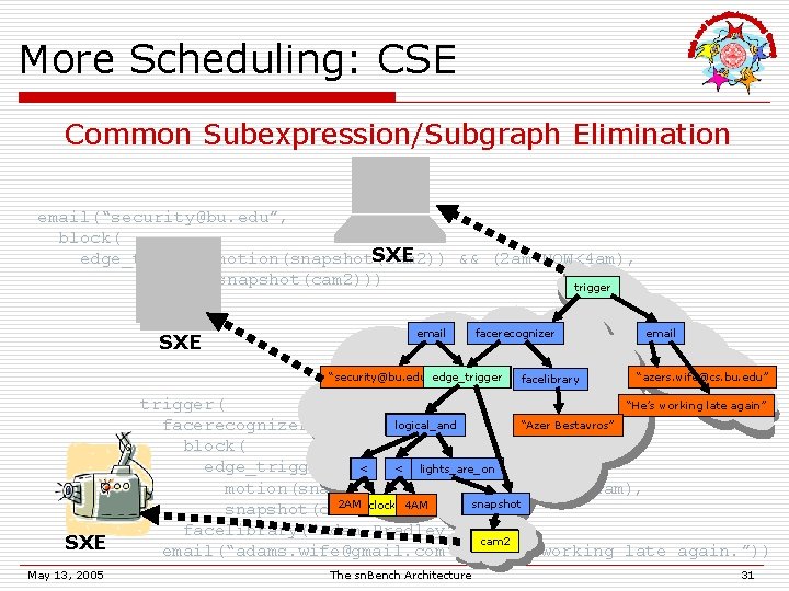 More Scheduling: CSE Common Subexpression/Subgraph Elimination email(“security@bu. edu”, block( SXE edge_trigger(motion(snapshot(cam 2)) && (2