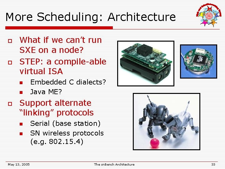 More Scheduling: Architecture o o What if we can’t run SXE on a node?