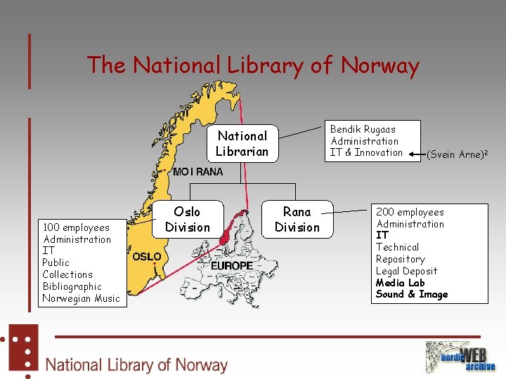 The National Library of Norway Bendik Rugaas Administration IT & Innovation National Librarian 100