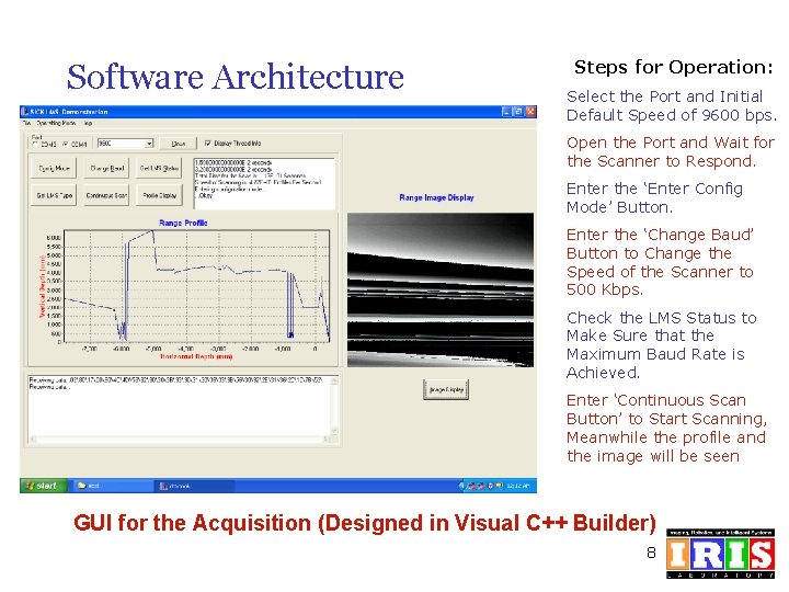 Software Architecture Steps for Operation: Select the Port and Initial Default Speed of 9600