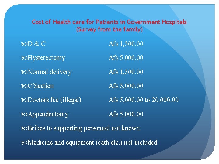Cost of Health care for Patients in Government Hospitals (Survey from the family) D