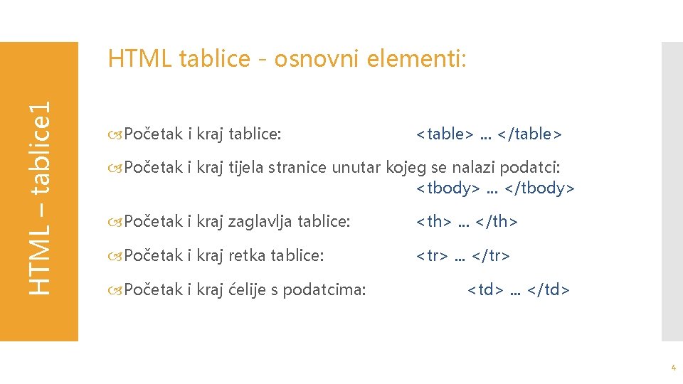 HTML – tablice 1 HTML tablice - osnovni elementi: CSS slider Početak i kraj