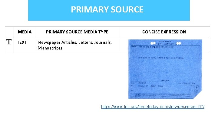 PRIMARY SOURCE MEDIA TEXT PRIMARY SOURCE MEDIA TYPE CONCISE EXPRESSION Newspaper Articles, Letters, Journals,