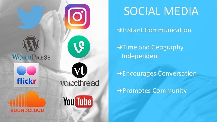 SOCIAL MEDIA ➜Instant Communication ➜Time and Geography Independent ➜Encourages Conversation ➜Promotes Community 