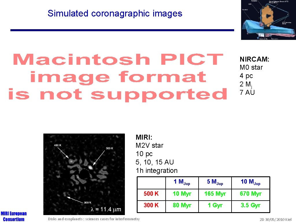 Simulated coronagraphic images NIRCAM: M 0 star 4 pc 2 Mj 7 AU MIRI: