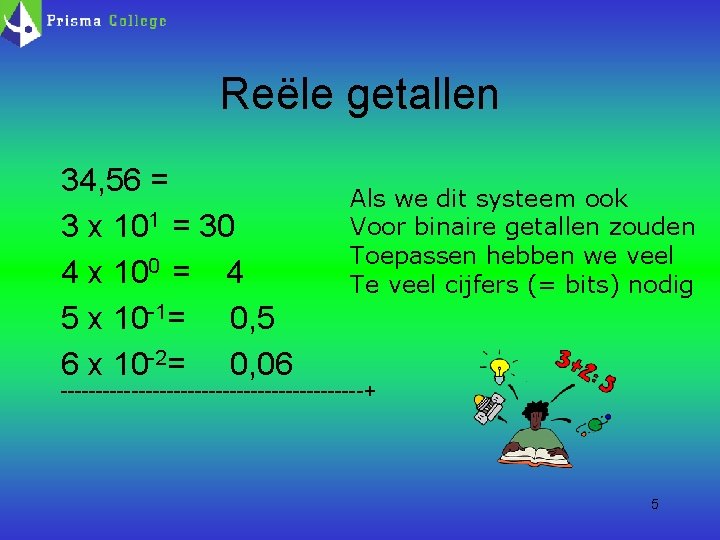 Reële getallen 34, 56 = 3 x 101 = 30 4 x 100 =