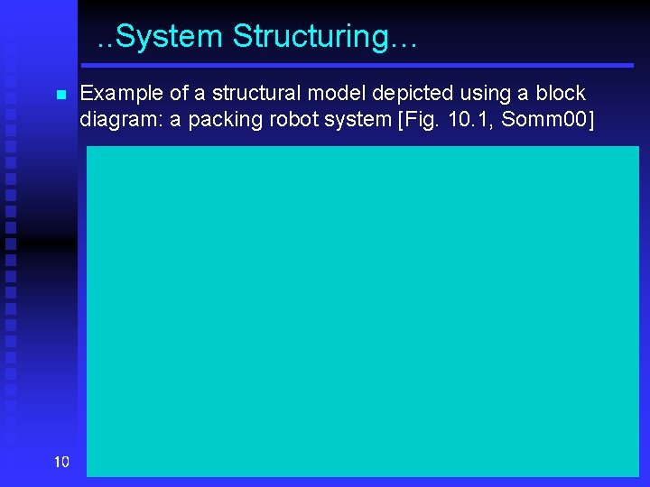 . . System Structuring… n 10 Example of a structural model depicted using a