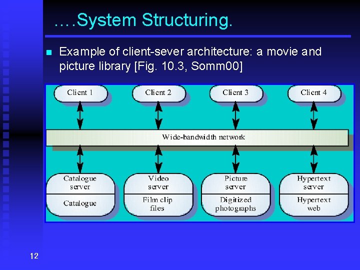 …. System Structuring. n 12 Example of client-sever architecture: a movie and picture library