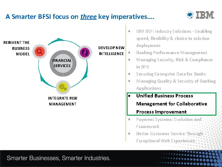 A Smarter BFSI focus on three key imperatives…. REINVENT THE BUSINESS MODEL DEVELOP NEW