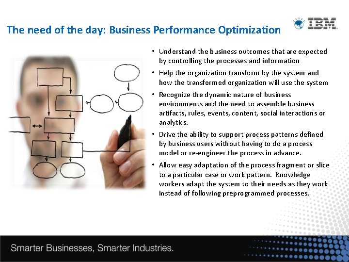 The need of the day: Business Performance Optimization • Understand the business outcomes that