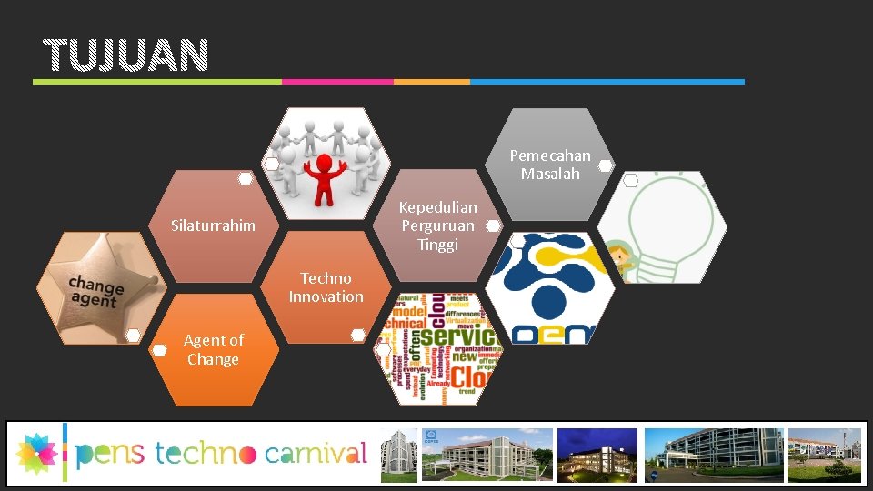 Pemecahan Masalah Kepedulian Perguruan Tinggi Silaturrahim Techno Innovation Agent of Change 