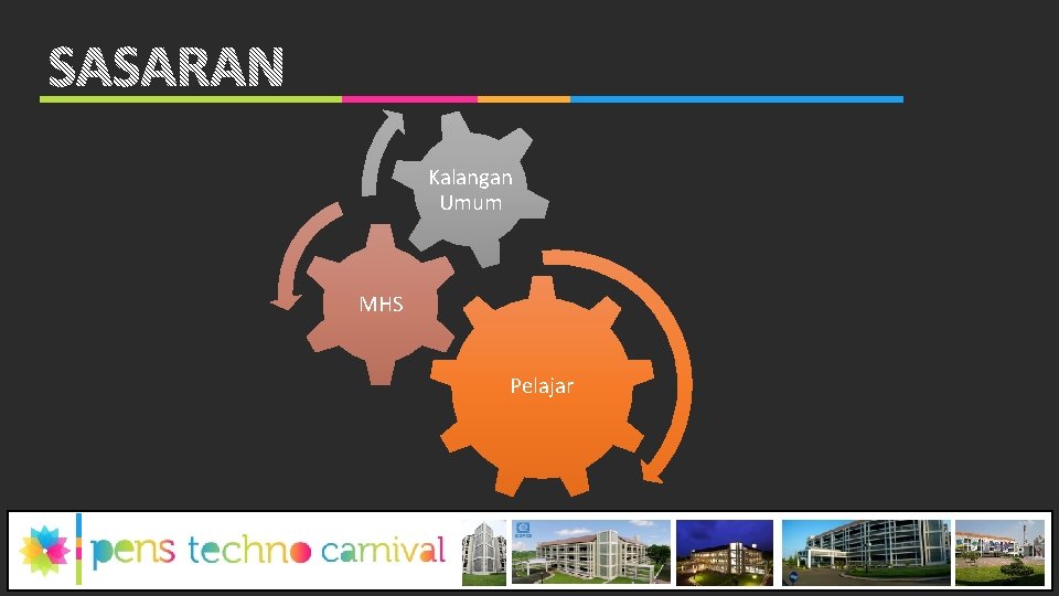 Kalangan Umum MHS Pelajar 