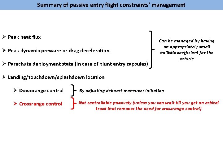 Summary of passive entry flight constraints’ management Ø Peak heat flux Ø Peak dynamic
