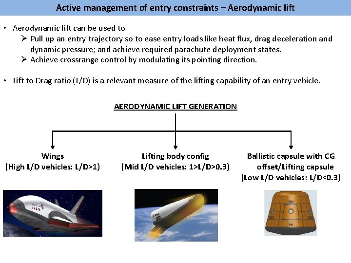 Active management of entry constraints – Aerodynamic lift • Aerodynamic lift can be used
