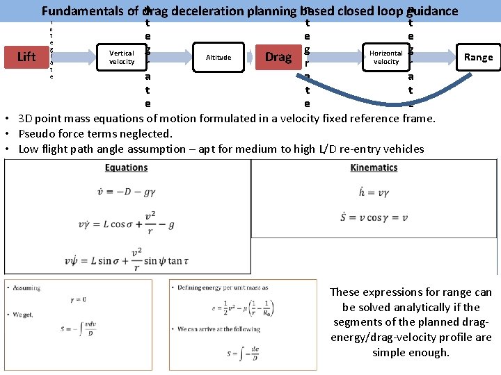 n n n Fundamentals of drag deceleration planning based closed loop guidance t t