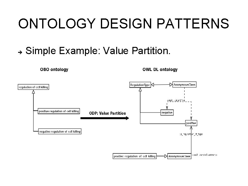 ONTOLOGY DESIGN PATTERNS Simple Example: Value Partition. 