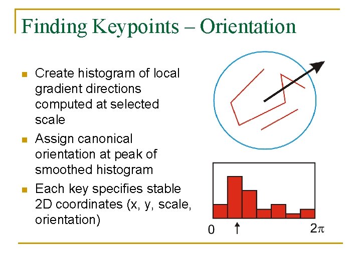 Finding Keypoints – Orientation n Create histogram of local gradient directions computed at selected