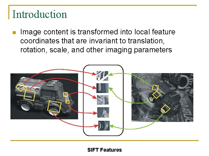 Introduction n Image content is transformed into local feature coordinates that are invariant to