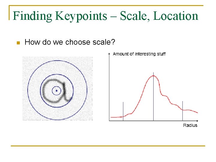 Finding Keypoints – Scale, Location n How do we choose scale? 