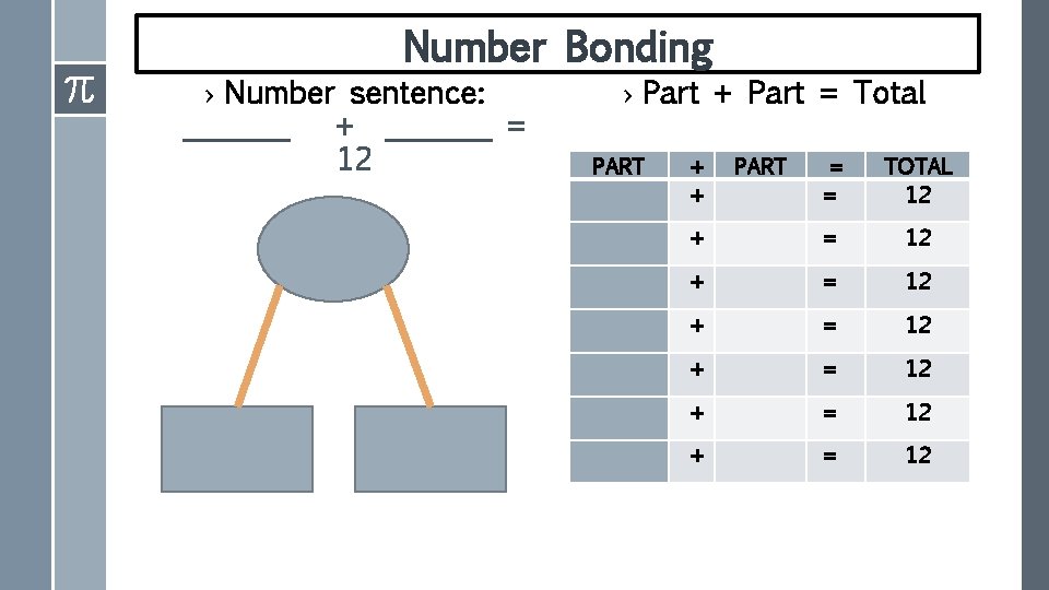 Number Bonding › Number sentence: _______ + _______ = 12 › Part + Part