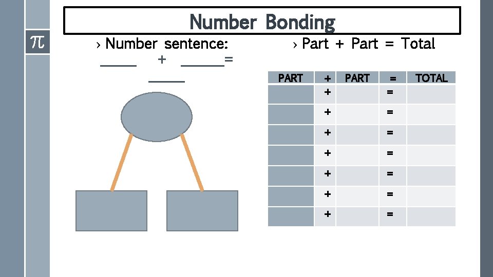 Number Bonding › Number sentence: _____ + ______= _____ › Part + Part =