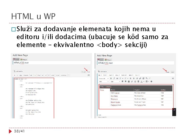 HTML u WP � Služi za dodavanje elemenata kojih nema u editoru i/ili dodacima