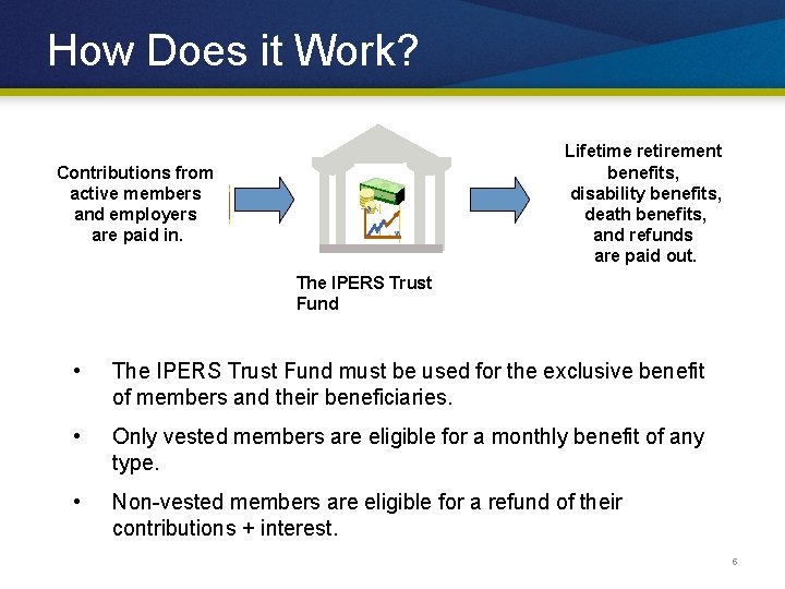 How Does it Work? Lifetime retirement benefits, disability benefits, death benefits, and refunds are