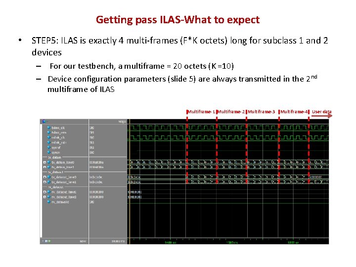 Getting pass ILAS-What to expect • STEP 5: ILAS is exactly 4 multi-frames (F*K