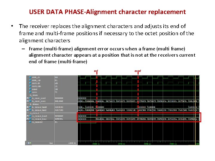 USER DATA PHASE-Alignment character replacement • The receiver replaces the alignment characters and adjusts