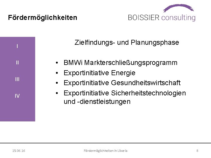 Fördermöglichkeiten Zielfindungs- und Planungsphase I II IV 15. 06. 16 • • BMWi Markterschließungsprogramm