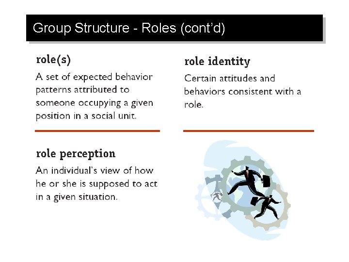 Group Structure - Roles (cont’d) 