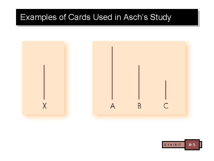 Examples of Cards Used in Asch’s Study EXHIBIT 8 -5 