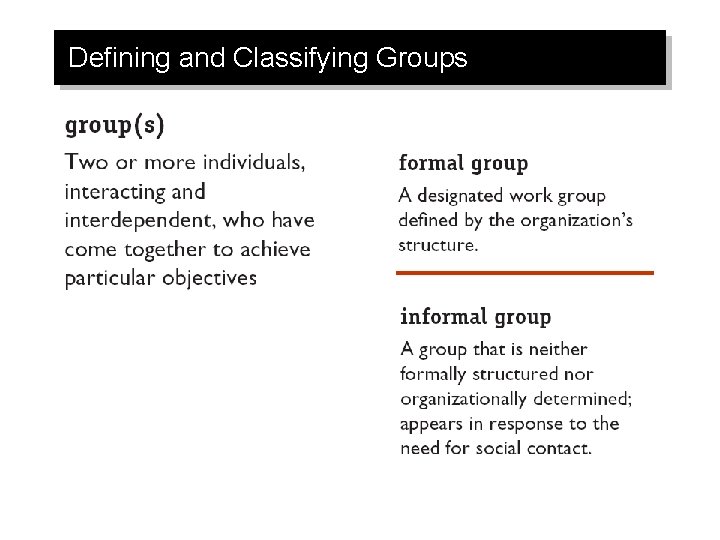 Defining and Classifying Groups 