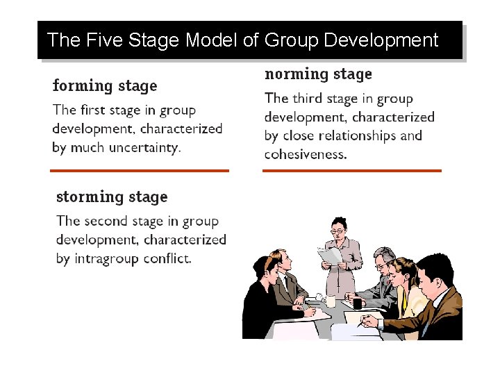 The Five Stage Model of Group Development 