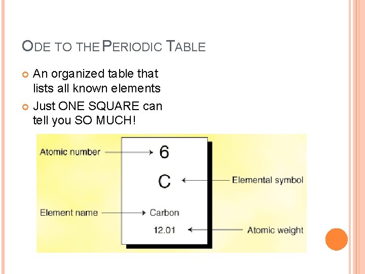 ODE TO THE PERIODIC TABLE An organized table that lists all known elements Just