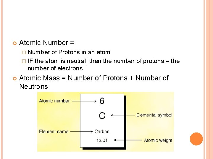 Atomic Number = � Number of Protons in an atom � IF the