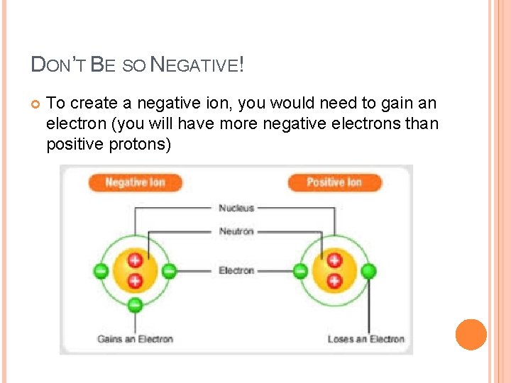 DON’T BE SO NEGATIVE! To create a negative ion, you would need to gain