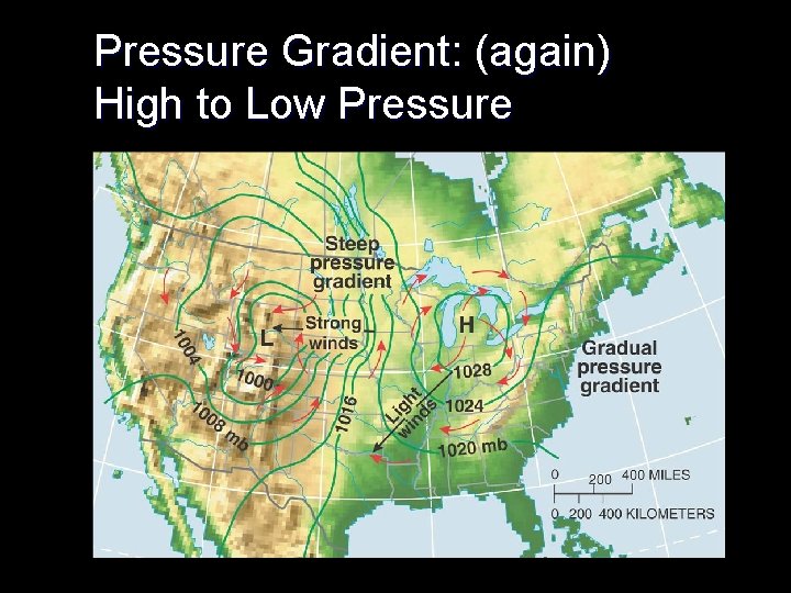 Pressure Gradient: (again) High to Low Pressure 