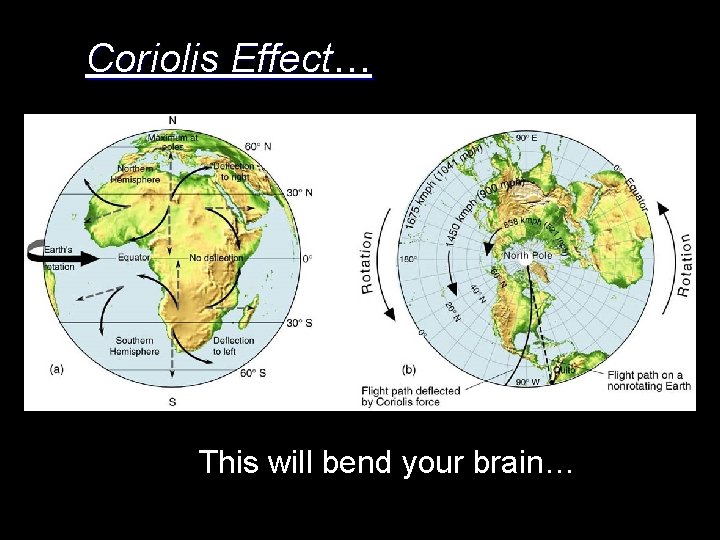 Coriolis Effect… This will bend your brain… 