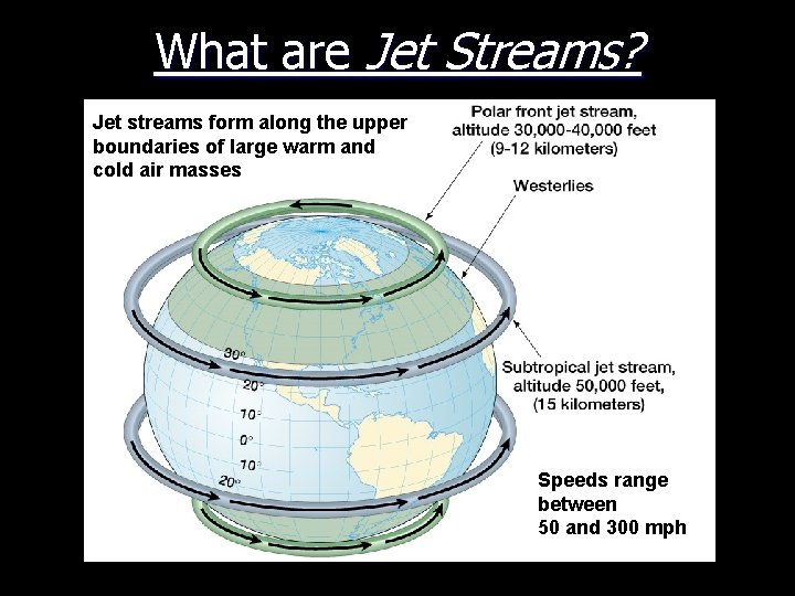 What are Jet Streams? Jet streams form along the upper boundaries of large warm