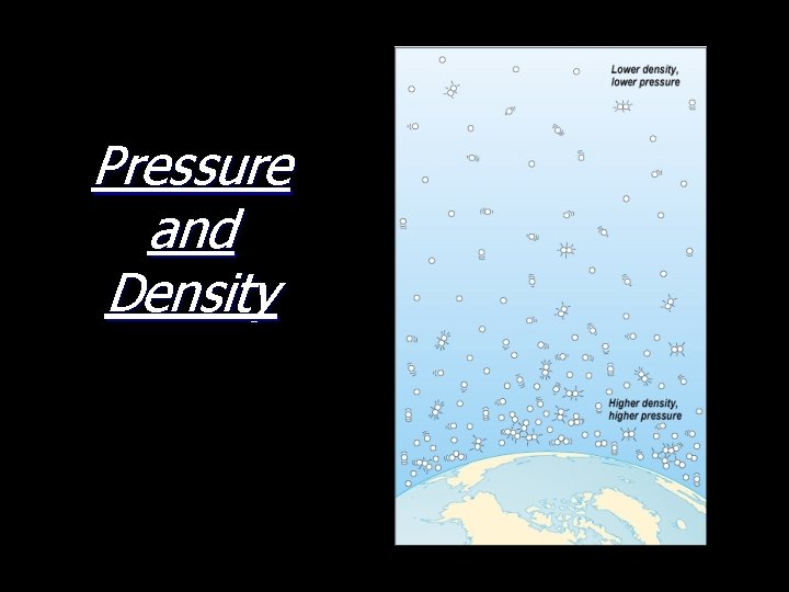 Pressure and Density 